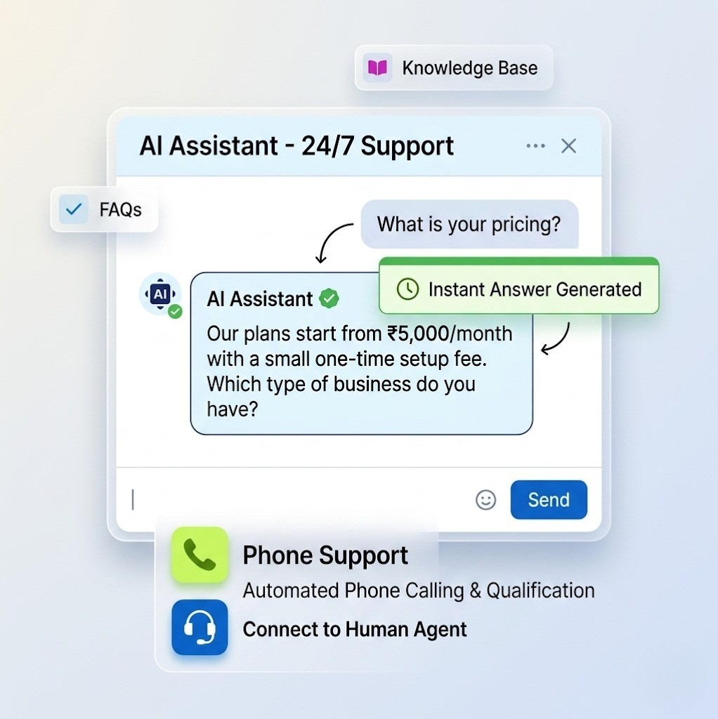 AI Chatbot and Phone Assistant