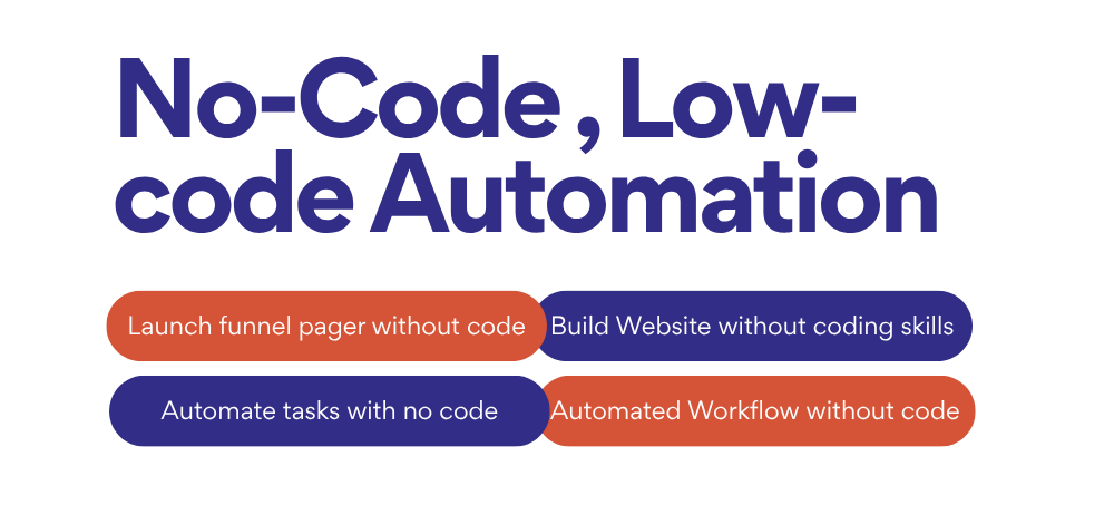 Low-Code / No-Code Automation Guide